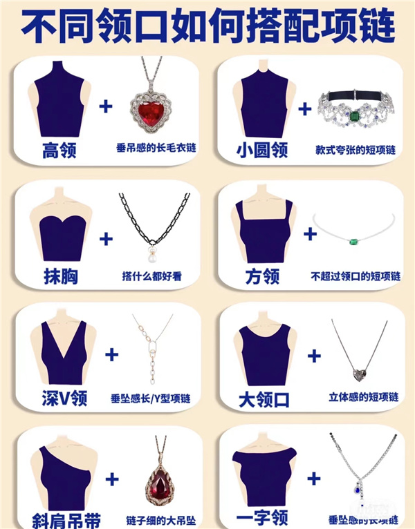 不同领口应该佩戴什么样的项链？这份搭配技巧你一定要知道！