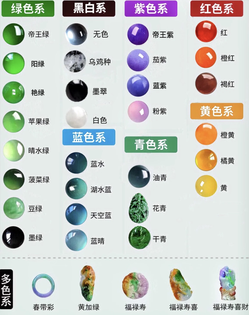 翡翠都有哪些颜色？