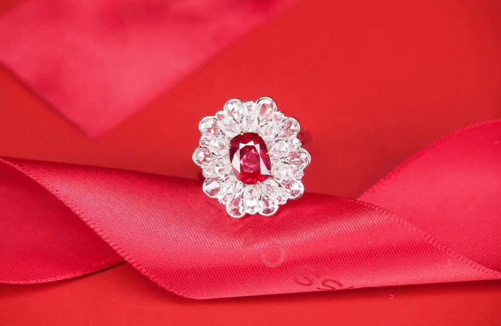 最大的红宝石到底有多大？红宝石的市场价格如何？